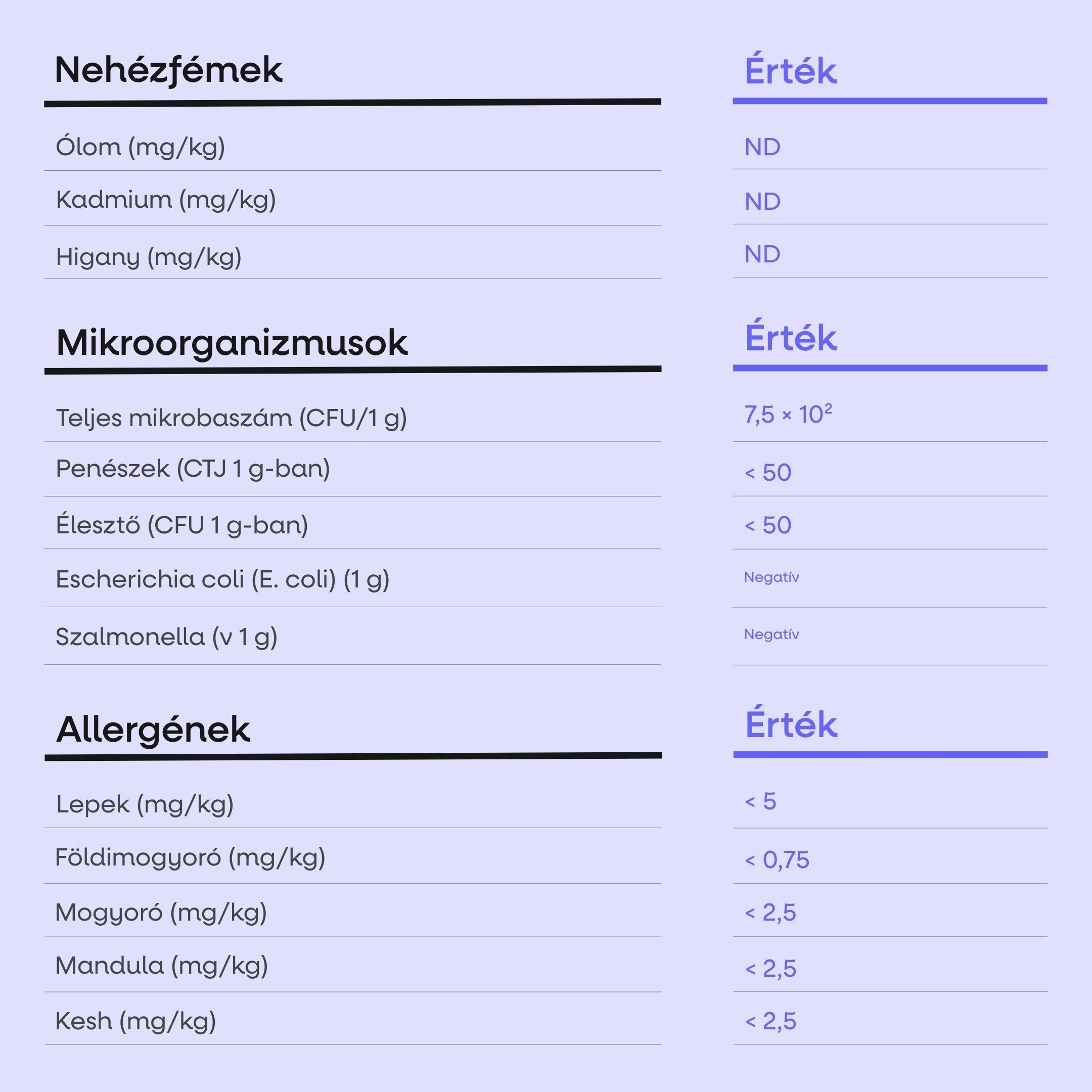 (Maďarština) - 2025-09-16T102035.178
